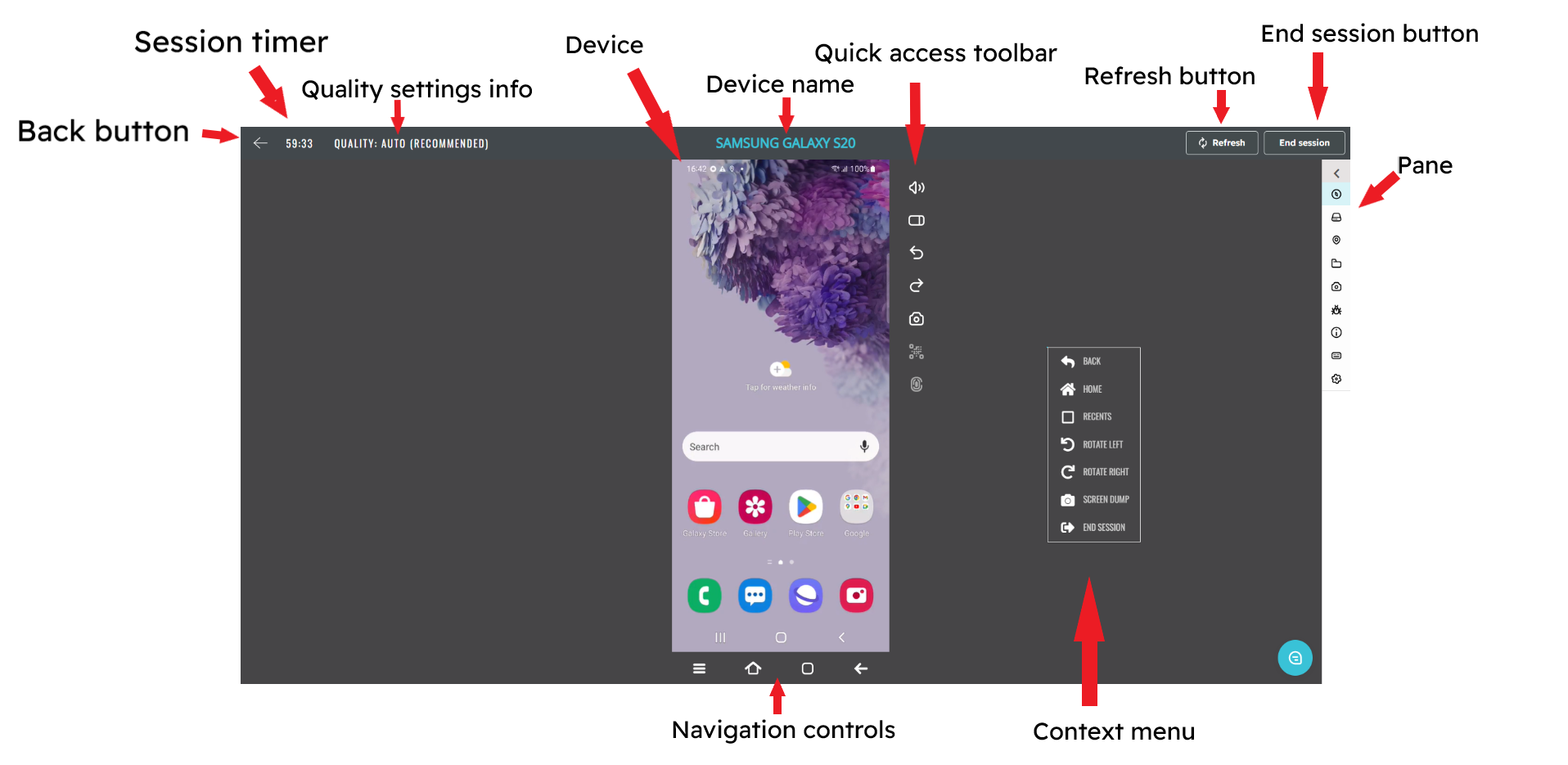 Device area elements