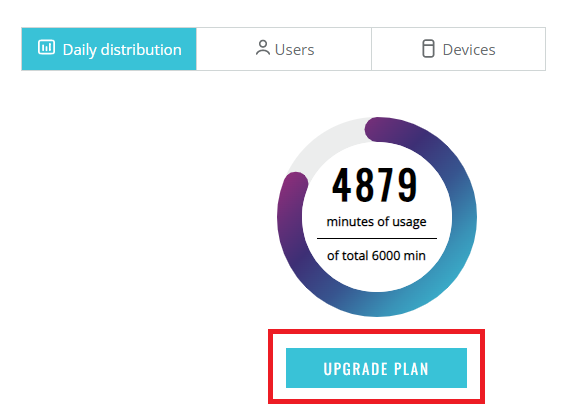 Upgrade plan button