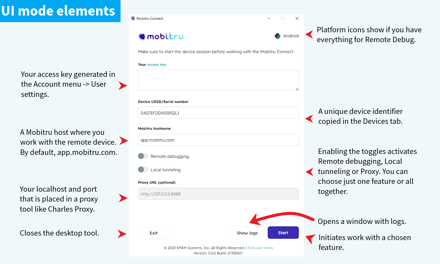 Mobitru Connect UI mode elements.