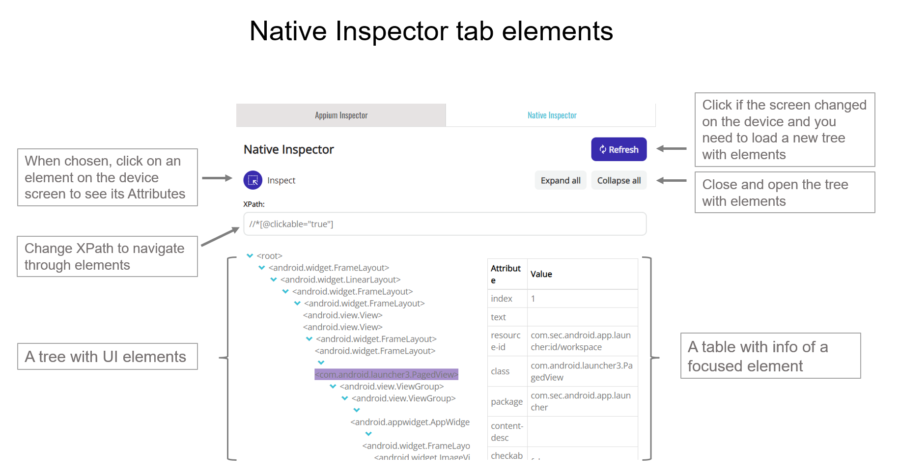Native Inspector elements: Refresh, Expand/Collapse and Inspect buttons; XPath