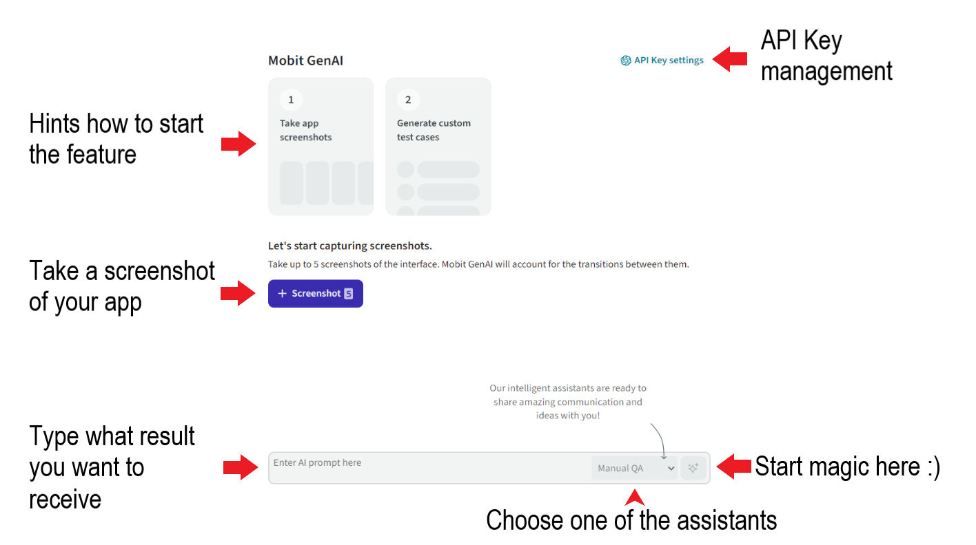 Mobit GenAI elements