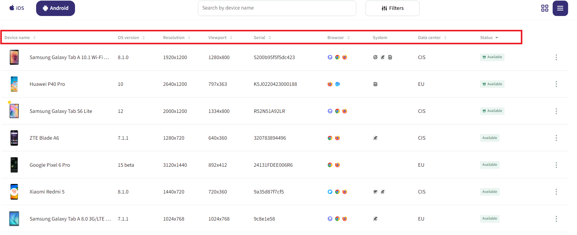 Sorting in the Mobitru Devices tab