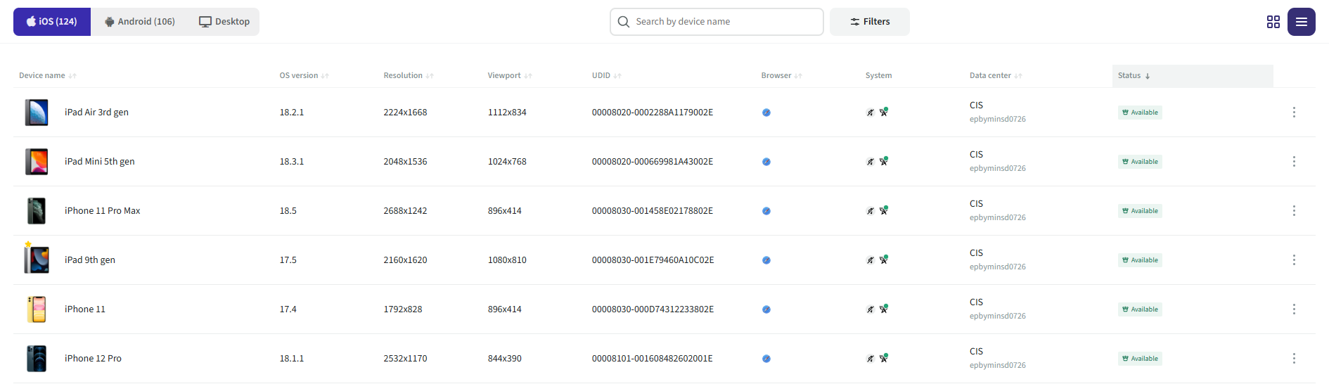 detail view updated UX/UI devices tab